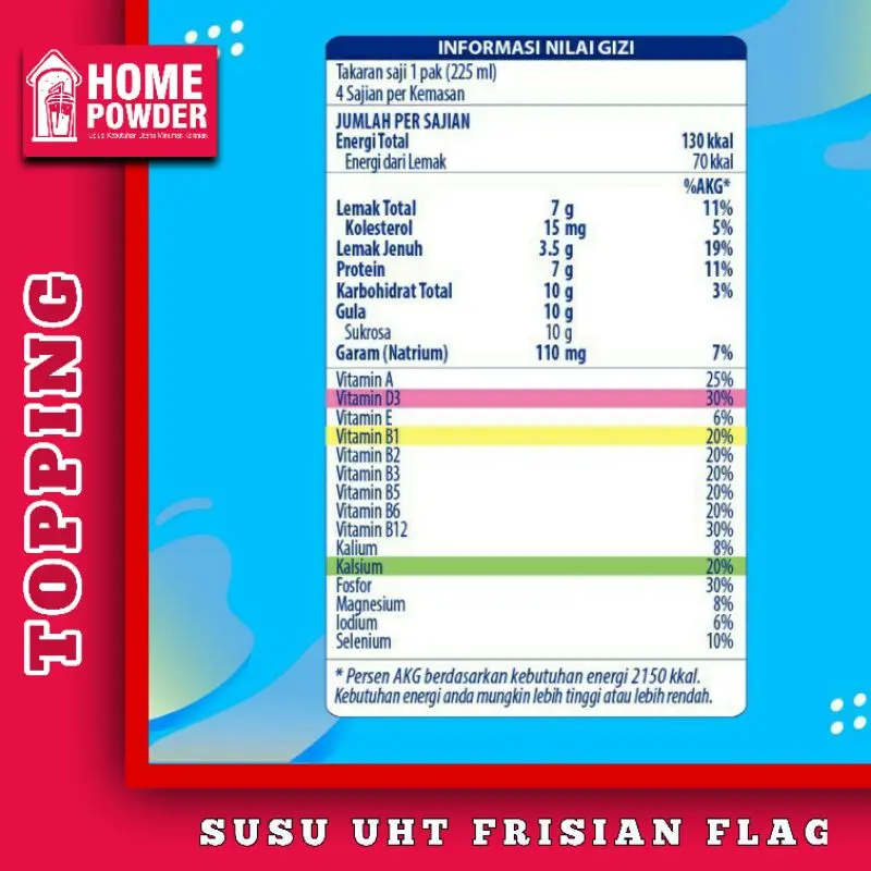Promo Murah Lebai Susu UHT Full Cream Purefarm 946Ml Frisian Flag 3