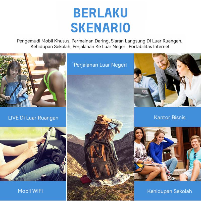 Yincoree Modem WiFi portabel A51 4G/5G LTE saku, cocok untuk asrama dan kantor, dapat terhubung ke 10 perangkat