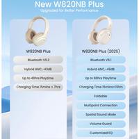 Gambar Edifier W820NB Plus - Wireless Bluetooth Noise Cancellation Over-Ear Hi-Res Audio ANC Headphone - Dark Gray Edition  dari Duta Mandiri Infokom Kota Administrasi Jakarta Pusat 2 Tokopedia