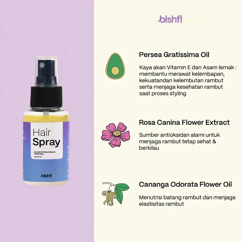 Blishful Best Deal After Shower Essential (Hair Tonic & Hair Spray) Haircare Rontok Kering 4