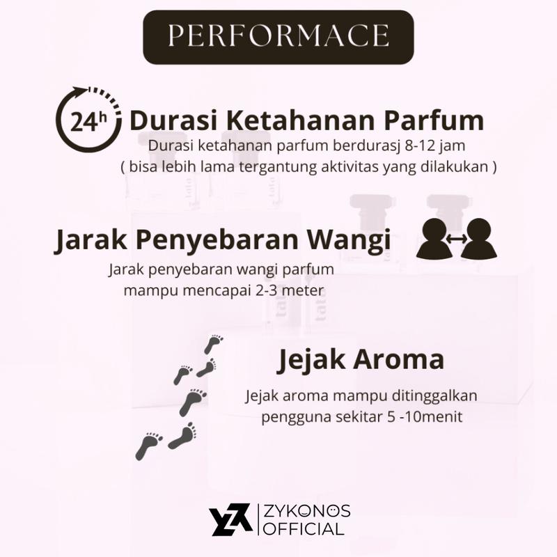 Beli 1 Gratis 1 Parfum Wanita 35ml Eau De Parfume Aroma Tahan Lama By Zykonos Perfume Wangi 1