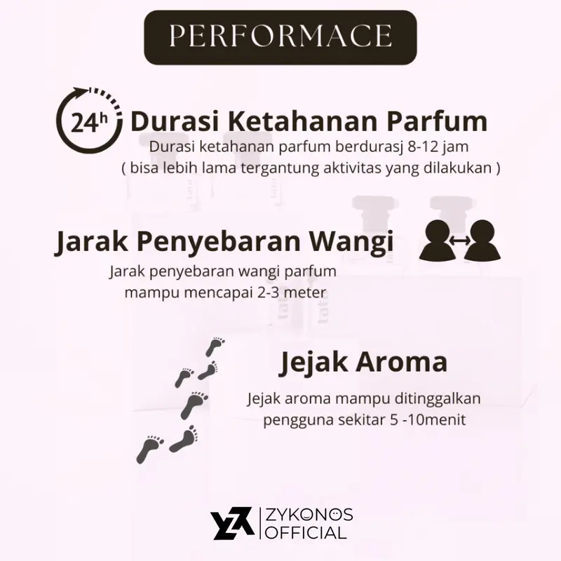 Beli 1 Gratis 1 Parfum Wanita 35ml Eau De Parfume Aroma Tahan Lama By Zykonos Perfume Wangi 1