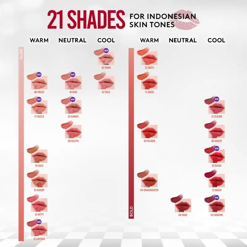 Somethinc Checkmatte Transferproof Lipstick - Lipstick Matte Bibir Kering Lipstik 2