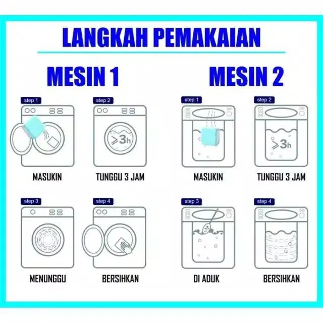 Paket  TABLET PEMBERSIH MESIN CUCI deep cleaning semua jenis mesin cuci 4