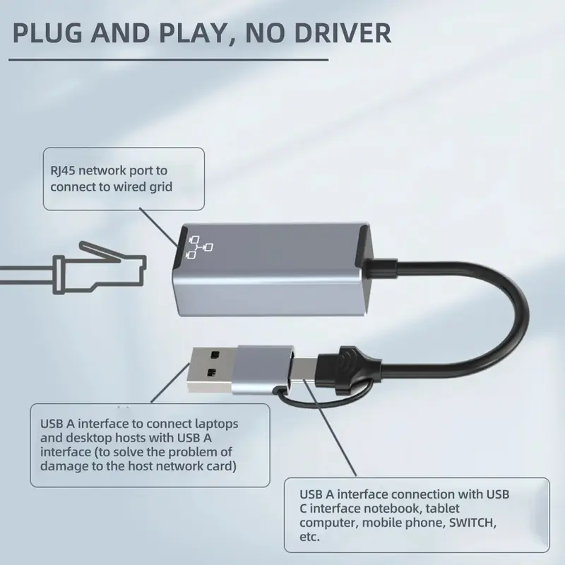 Bộ Chuyển Đổi Gigabit Lan Có Dây 1000Mbps RJ45 C Macbook Cho Công Tắc Sang Thẻ Ethernet Bộ Chuyển Đổi Mạng Nintendo Máy Tính Xách Tay USB3.0 USB 4