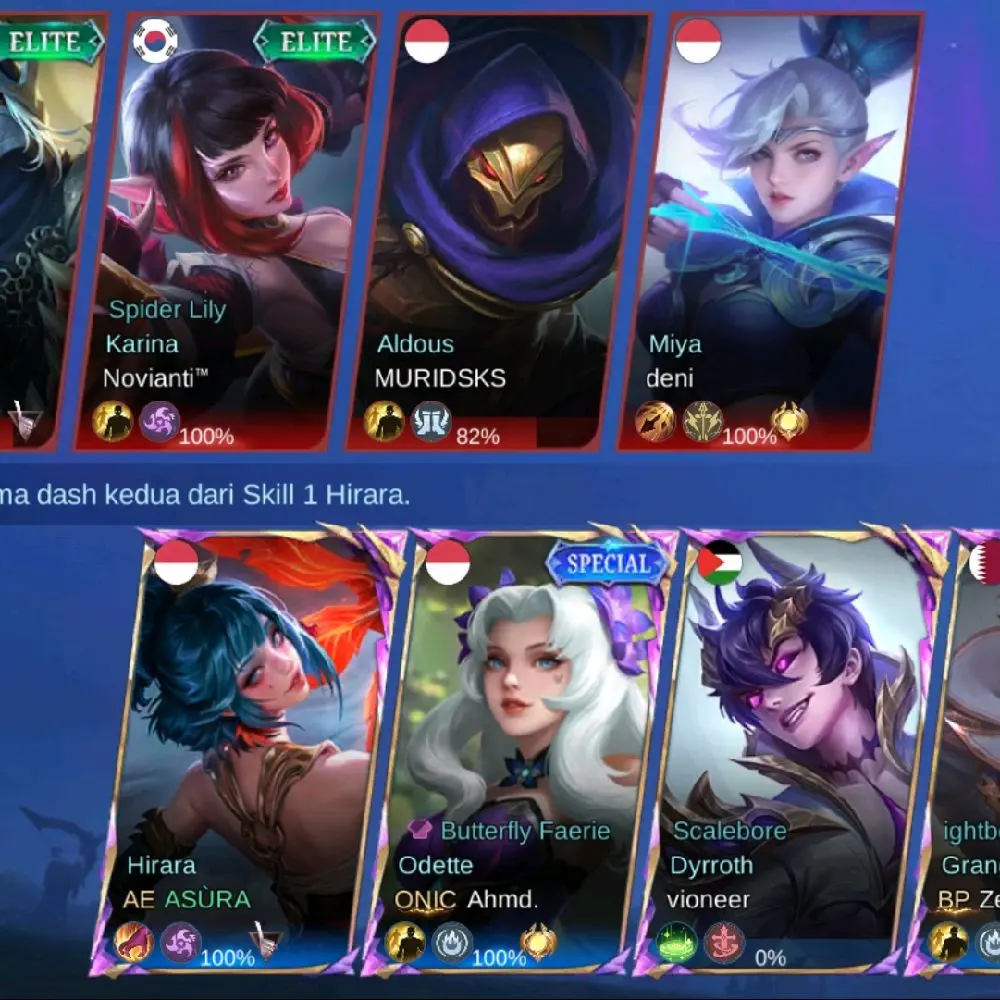 Spider Lily Karina Novianti Aldous MURIDSKS Miya deni Hirara AE ASURA Butterfly Faerie Odette Scalebore Dyroth vioneer