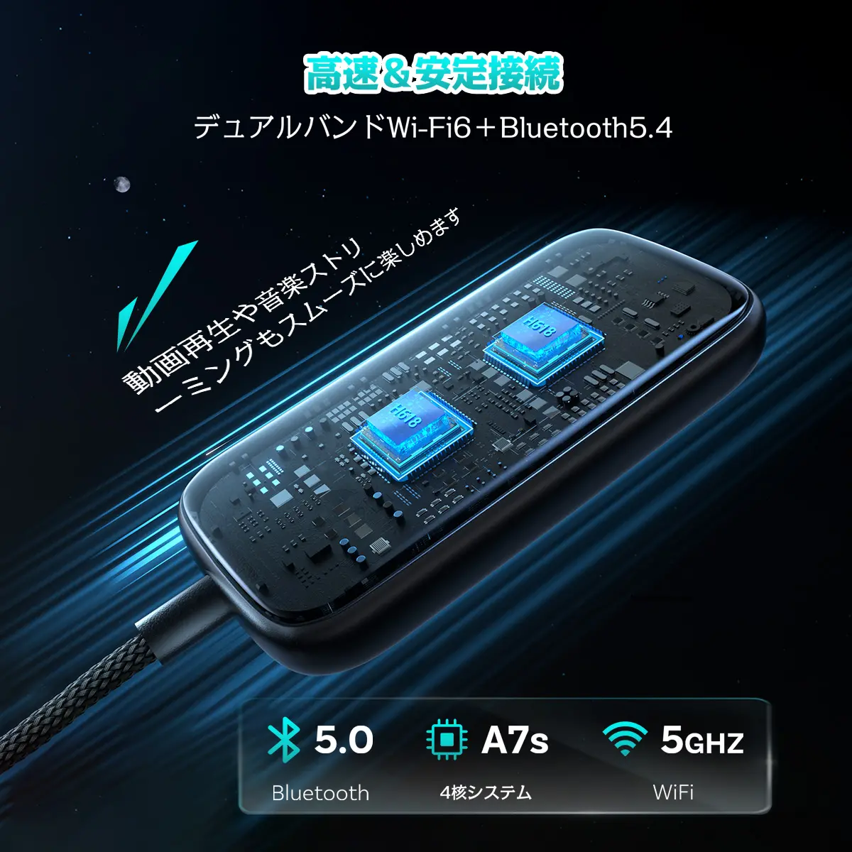 公式】オットキャスト Ottocast Play2Video Ultra 2026最新 Android 13