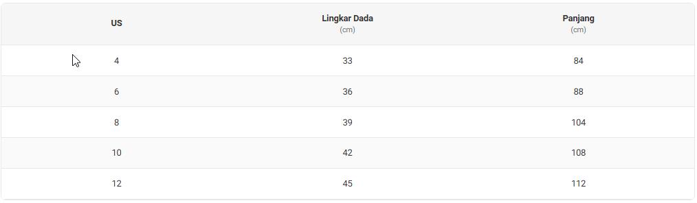 Jubah Anak Laki Laki Premiun 1-12 Tahun Lengan Pendek