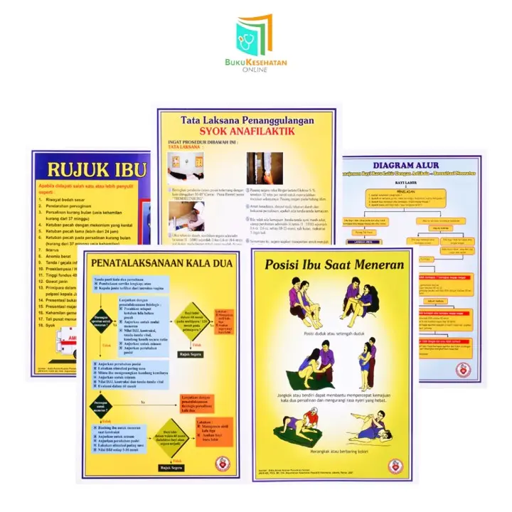 Poster Kebidanan 58 Langkah APN - 1 Set - Laminating Glossy 1