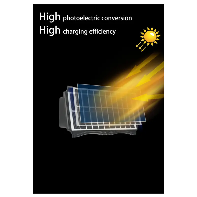 [BISA COD] Lampu LED Tenaga Surya Lampu Hemat Energi Lampu Anti Air Lampu Dinging Hias Taman Lampu Otomatis Solar Cell Panel 8 LED 5