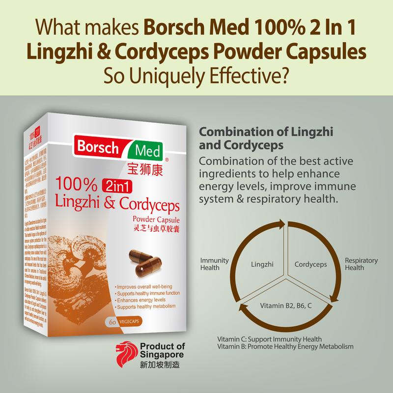 Product Introduction of Borsch Med 100 Percent 2in1 Lingzhi And Cordyceps Powder Capsule 1