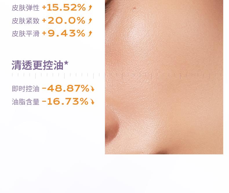 Product Introduction of Pore ​ ​   invisible cream Oil control primer Face base 9