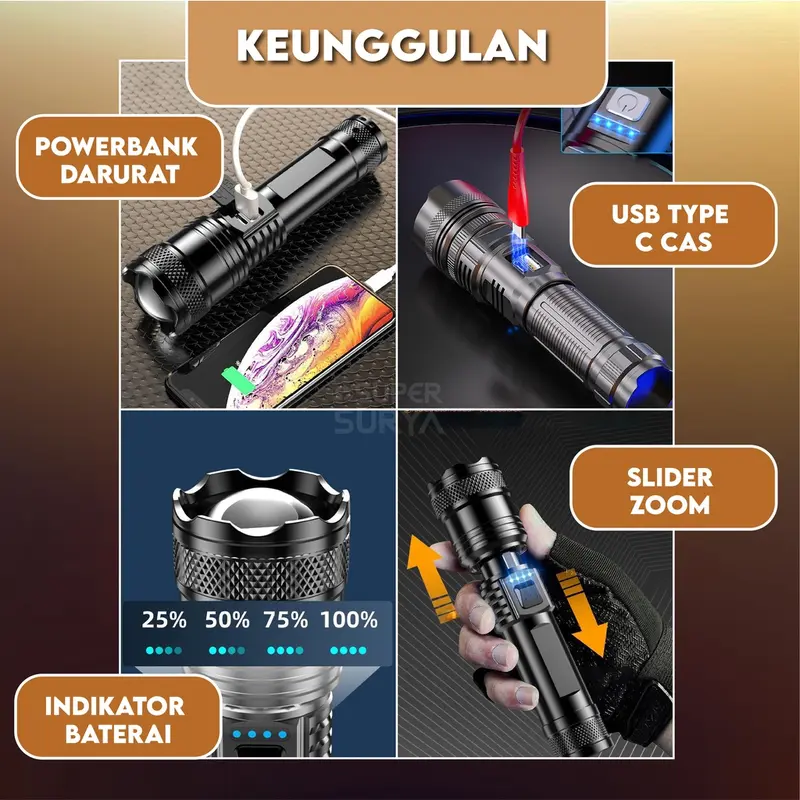 WEWANT Senter P50 LED Super Terang 300 Lumens Lampu Cas Flashlight Zoom Swat Police Rechargeable Baterai 4
