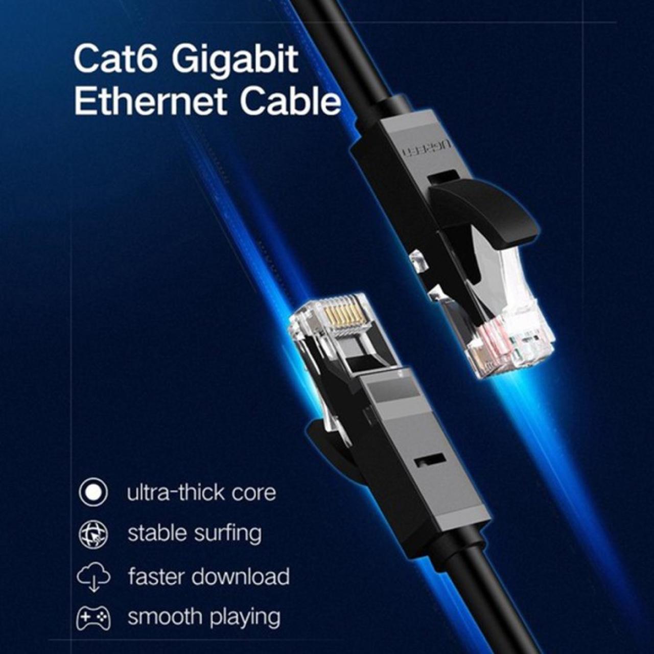 UGREEN Kabel Ethernet LAN RJ45 CAT Fast Internet Network Gigabit Cable