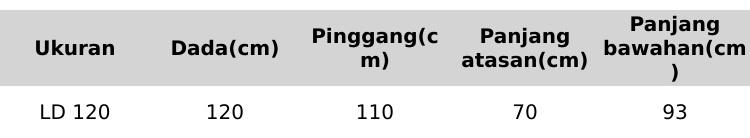 VINZZ -- BUY 1 GET 1 !!! Setelan Wanita Ld 120 BEAUTIFUL