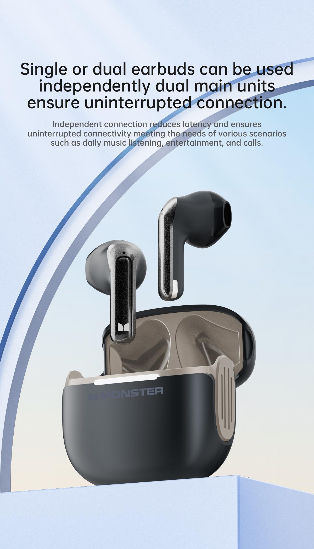 Monster GT15 Wireless Earphone Bluetooth 5.4 HD Panggilan Pengurangan Kebisingan Latensi Rendah Sport Earbuds dengan Mic 300mAh Baterai 24H Waktu Main Monster GT15 Wireless Earphone Bluetooth 5.4 HD Panggilan Pengurangan Kebisingan Latensi Rendah Sport Earbuds dengan Mic 300mAh Baterai 24H Waktu Main