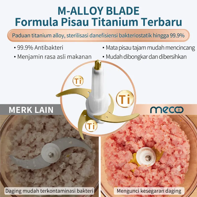 Mecoo Most Aesthetic 5 in 1 Antibacterial Odorless Chopper 250 Low Watt BPA Free / Blender Daging / Baby Food Processor / Penggiling Daging 6