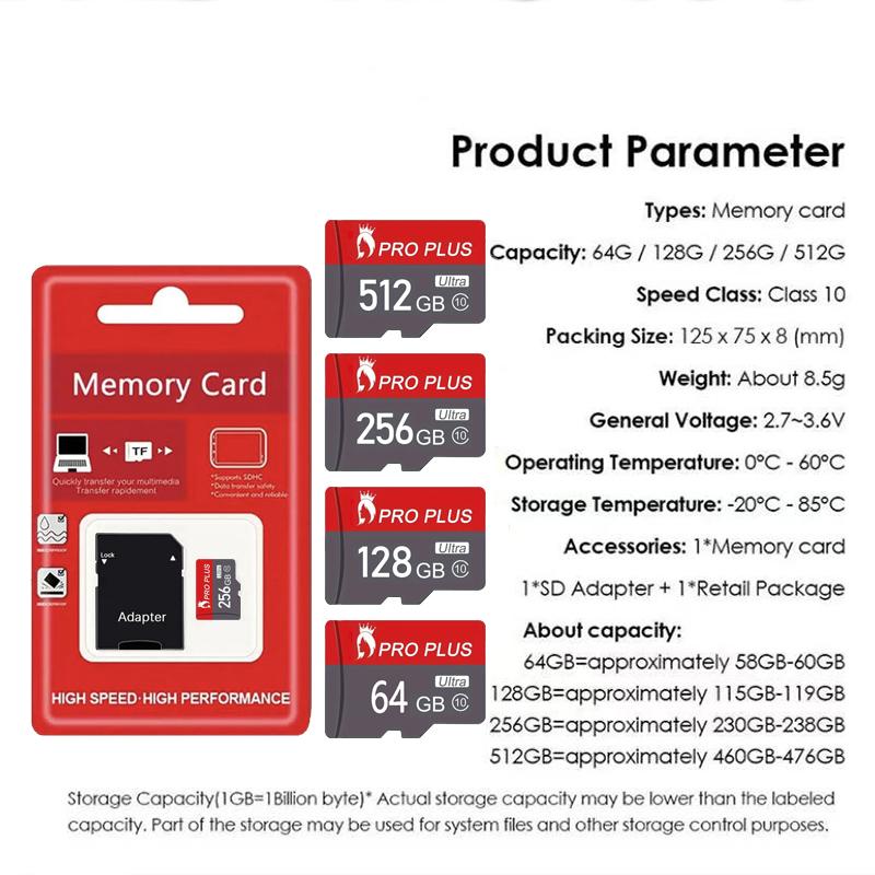 Product Introduction of 2025 Brand new high-speed SD flash memory card - X-ray, shock-proof, high temperature resistant TF/SD card suitable for tablets, cameras, mobile phones - Fast file transfer 1