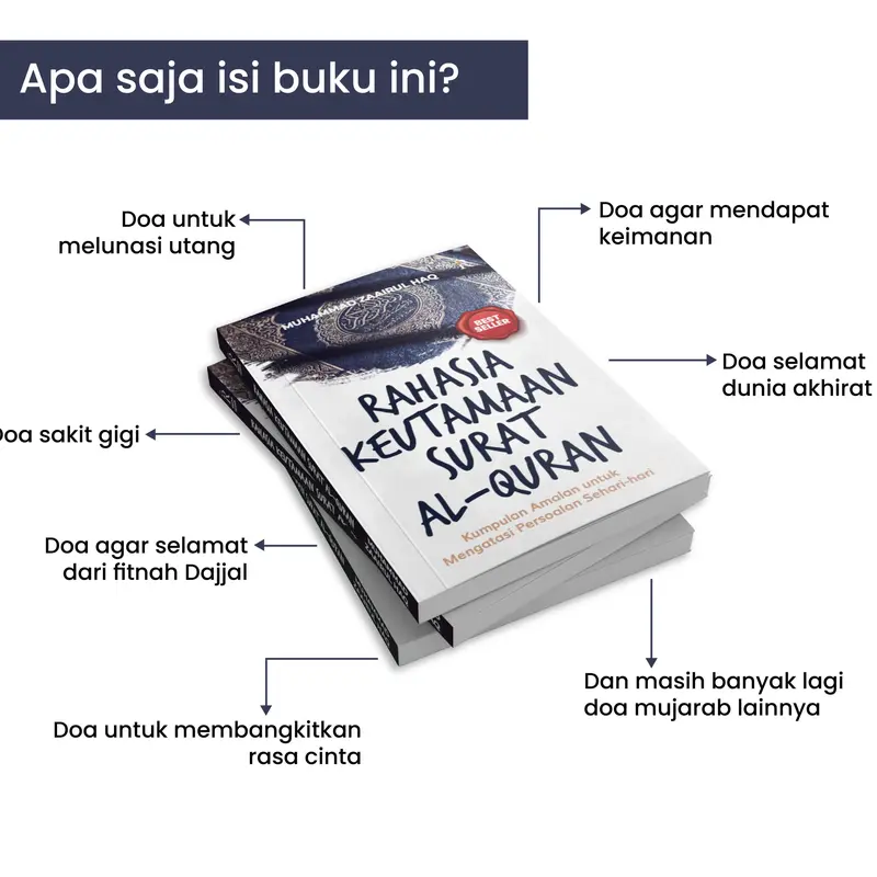 Rene Islam Buku Agama Rahasia Keutamaan Surat al-Quran - Soft Cover karya Muhammad Zaairul Haq 2