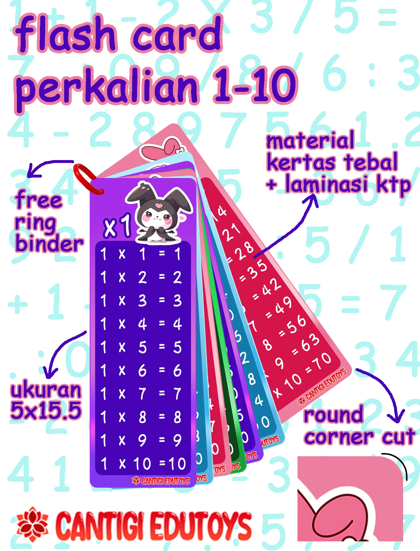 Flash Card Perkalian 1-10