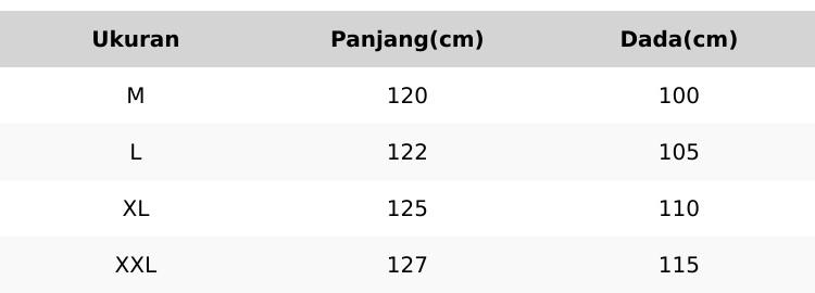 12 !I BISA COD PROIMO 4.4 ( 1 PCS ) Gamis Mola Motif Kancing Depan Bussui Pollycotton Premium Terbaru Jumbo LD 100-120cm Adem Tebal Nyaman 12 !I BISA COD PROIMO 4.4 ( 1 PCS ) Gamis Mola Motif Kancing Depan Bussui Pollycotton Premium Terbaru Jumbo LD 100-120cm Adem Tebal Nyaman