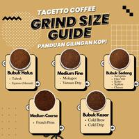 Gambar BIJI KOPI ARABIKA BALI PLAGA BLACK HONEY 500GR | SPECIALTY ARABICA BEAN GROUND BUBUK 500 GRAM TAGETTO COFFEE - MEDIUM ROAST, BIJI KOPI dari Tagetto Coffee Roastery_NEW Kota Depok 2 Tokopedia
