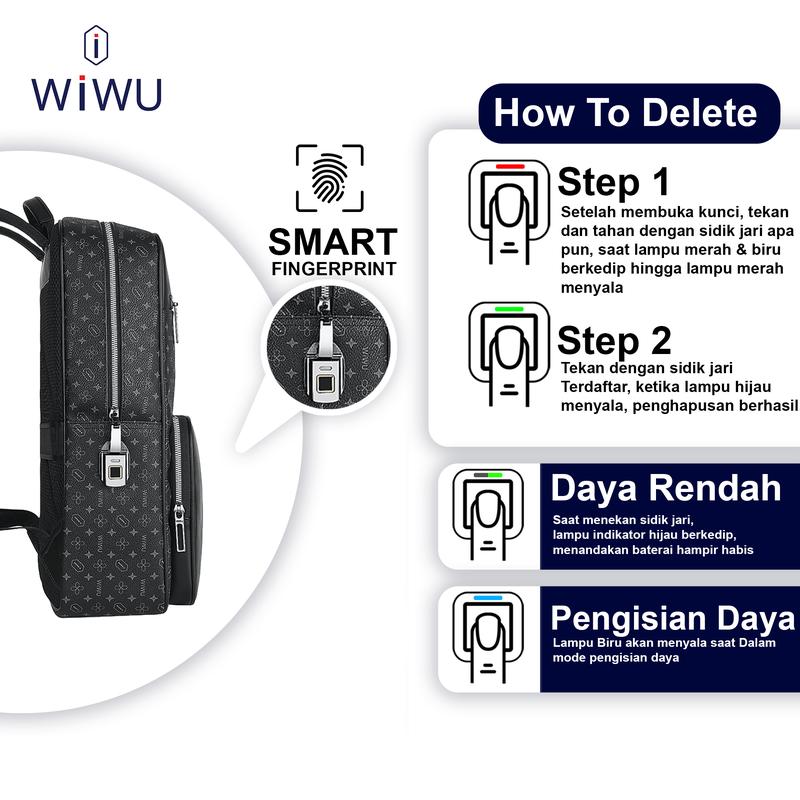 Wiwu Tas Ransel Master Backpack Laptop Fingerprint Lock Waterproof Bag Pria Hitam 5