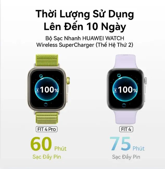 Đồng Hồ Thông Minh HUAWEI WATCH FIT 4 Chính hãng | Mỏng Nhẹ | Thể Thao & Sức Khỏe | Lên Đến 10 Ngày Sử Dụng| ECG* | BigBuy360 - bigbuy360.vn