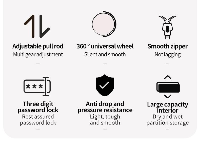 Product Introduction of Multifunctional suitcase 18-Inch Front Open Towing Bag with USB Charging and TSA Customs Lock - Portable Business Travel and Students' Case Can board without checking 4