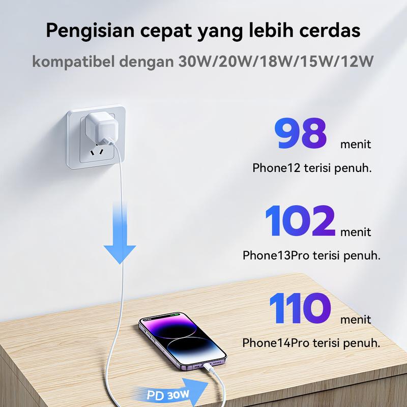 Kabel Data DC03 Type-C to Type-C PD Quick Charge 1M TPE Kabel 30W kompatible pada Mobile Phone 1