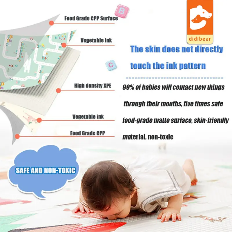 SNI DIDIBEAR x Racunnuuna Playmat Anak XPE ASLI 180 x 200 4