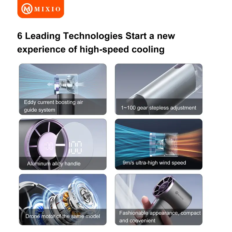 MIXIO GS-02 Kipas Angin Turbo Portable Handheld Rechargeable Mini Fan High Speed 10000RPM 5