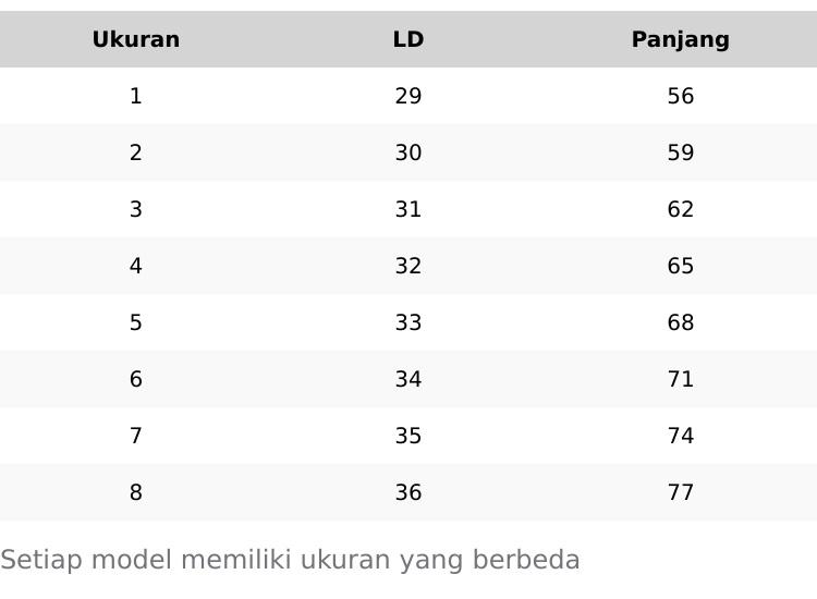 Product Introduction of Nikita - 1905 Dress Anak 3 - 10 Tahun Dress Motif Kotak Tali Serut Pundak 0