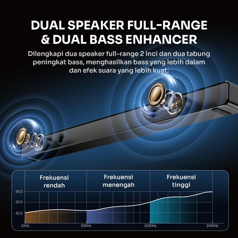 [EKSLUSIF SPECIAL PRICE] ROBOT RB80 Soundbar TV Bluetooth 6.0 10W Dual Speaker Full-Range & Dual Bass Konektivitas Ganda Garansi 1 Tahun BISA COD