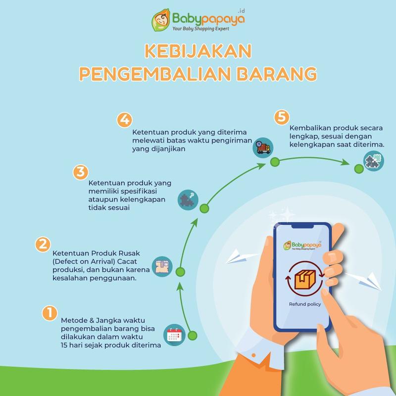 PIGEON Botol PP Clear Streamline 150Ml | Botol Susu Bayi Yellow Accessories 4