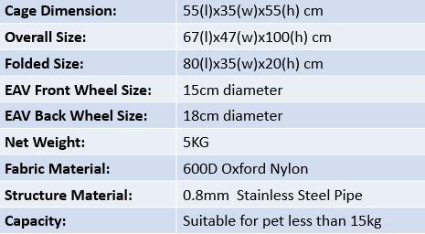 Product Introduction of Classic 3-Wheel pet Prams foldable washable light weight cheap multiple colours big compartment one step folding easy to move 4