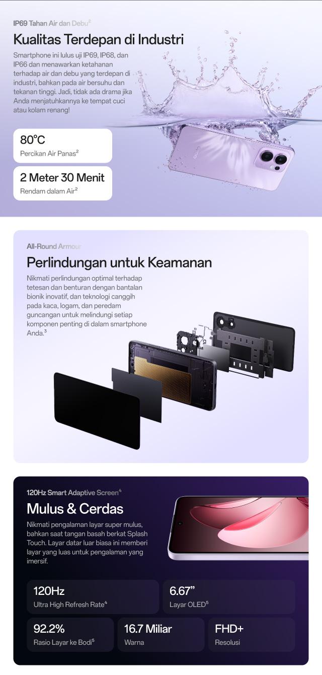 OPPO Reno13 F 5G 8GB/256GB & 12GB/256GB Smartphone [AI Livephoto, IP69 Water Resistance, 45W SUPERVOOC]