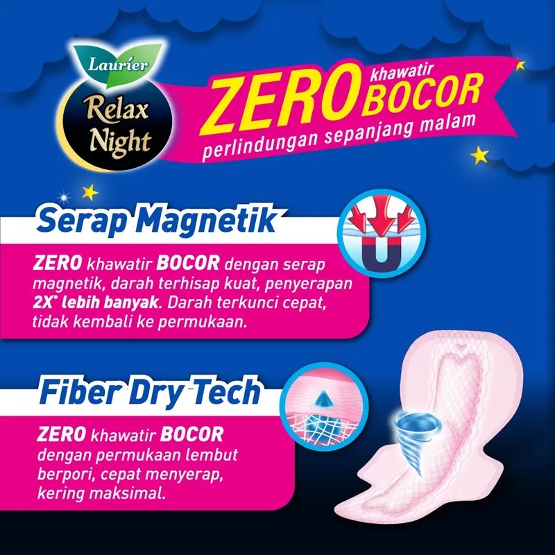 Laurier Relax Night 30cm isi 8 pcs Pembalut WING / Ada Sayap 8buah Pembalut malam Babygram 2