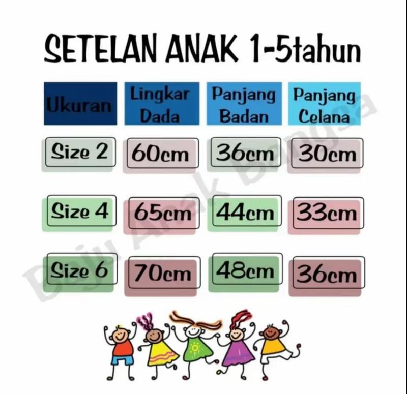 Product Introduction of SETELAN ANAK LAKI-LAKI USIA 1-5 TAHUN SETELAN ANAK MODEL KEMEJA KAOS SETELAN ANAK TERBARU Perempuan Parsel 0