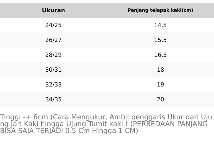 Sandal Jepit Anak Perempuan Karakter Lucu Size 24-35 - Sandal Karet Anti Slip Sandal Jepit Anak Perempuan Karakter Lucu Size 24-35 - Sandal Karet Anti Slip
