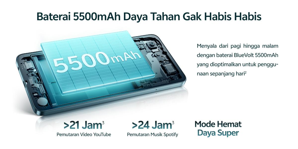[Online Exclusive] vivo Y19sGT 5G - Dimensity 6300 5G, 5500mAh Tahan Lama, NFC Multifunctions, Tahan Banting & Hujan, 50MP Kamera Utama, AI Erase