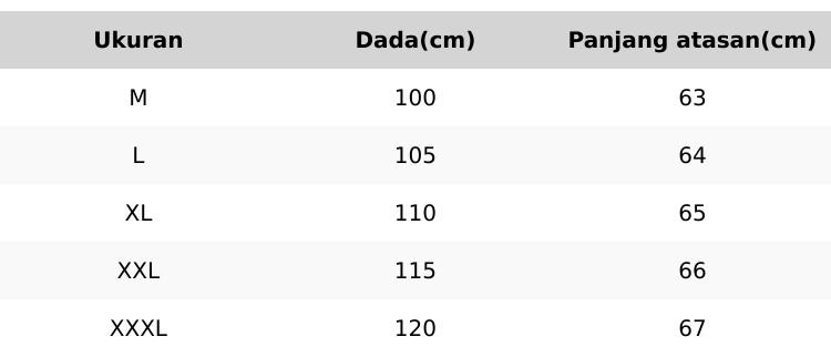 One set maryam pp salur kancing depan setelan weanita kekinian terlaris busui frendly