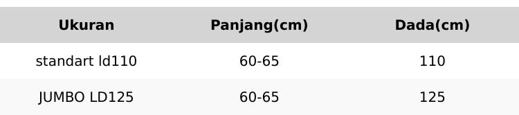 MAMIKARA - BAJU LEBARAN - CARDIGAN RENDA - OUTER BROKLAT - BAJU KONDANGAN - COUPLE LEBARAN 2026 - KARDIGAN MURAH