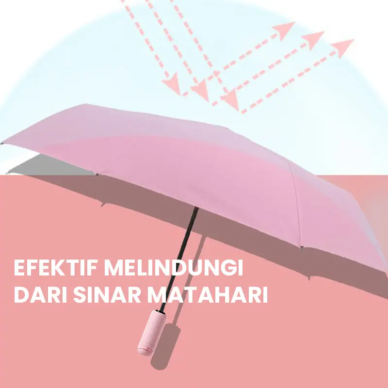 Payung Manual anti UV / payung manual warna warni dan bermotif / payung karakter bermotif manual 1
