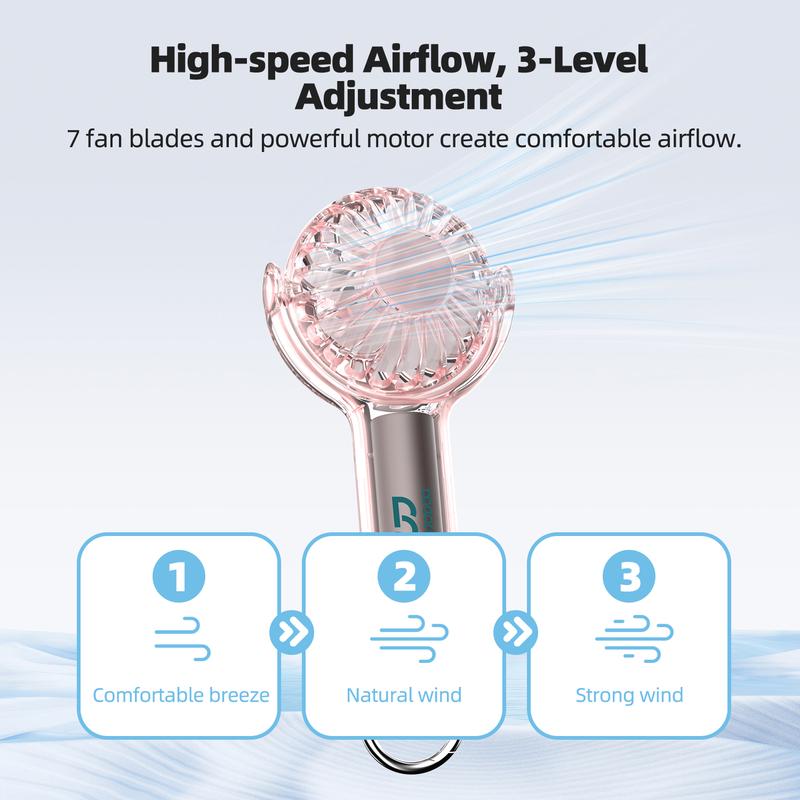 Product Introduction of GOOJODOQ 360° Rotation Transparent Mini Handheld Fan | 1200 mAH Battery | Ambient Light with 3 Speed Rechargeable Portable USB Mini Cooling Kipas Kecil | Green Purple White Pink | Suitable for Camping Bedroom Baby Classroom Kelas Kerja Office 12