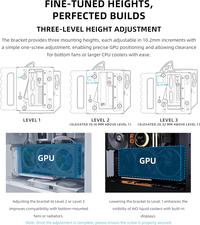 Gambar Lian Li Multi-Direction Vertical GPU Card Holder Kit - Premium Gen 5 Riser Cable PCI-e 5.0 x16 Compatible with PCie 4.0 - VG4-5-V4X (200mm) - Black Edition  dari Duta Mandiri Infokom Kota Administrasi Jakarta Pusat 4 Tokopedia