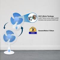 Gambar MIYAKO DESK FAN KAD-1227BGB Kipas Angin 12 inch dari Atakrib Elektronik Yogyakarta Kab. Sleman 3 Tokopedia