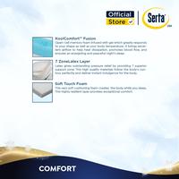 Gambar SERTA iSplendor [Medium] - Kasur Spring Bed with Cooling Tech [Mattress Only] - 100x200 dari Serta Indonesia Kota Tangerang 3 Tokopedia