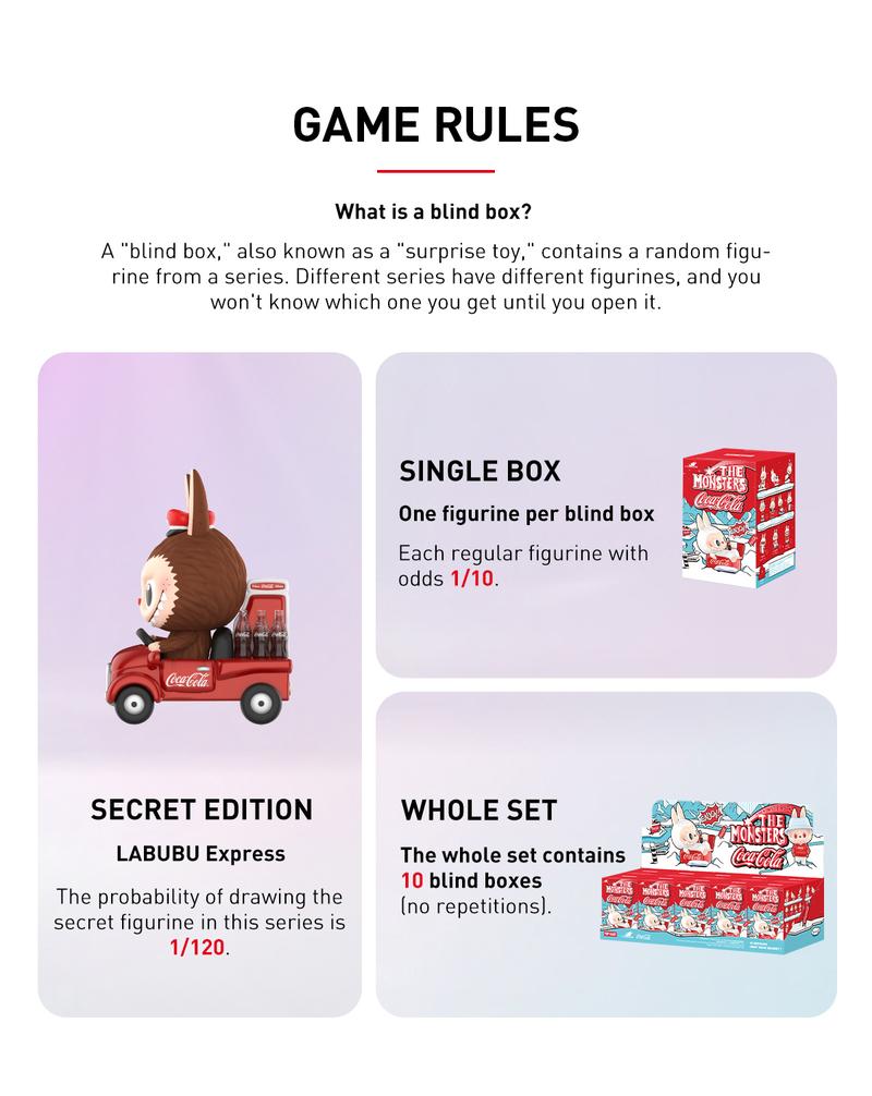 Product Introduction of POP MART The Monsters Coca-Cola Blind Box Series 6