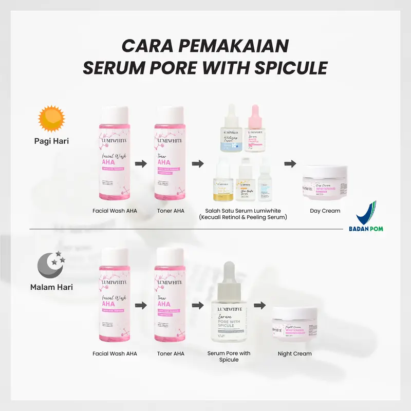 LUMIWHITE - Pore With Spicule Serum 20ml 4